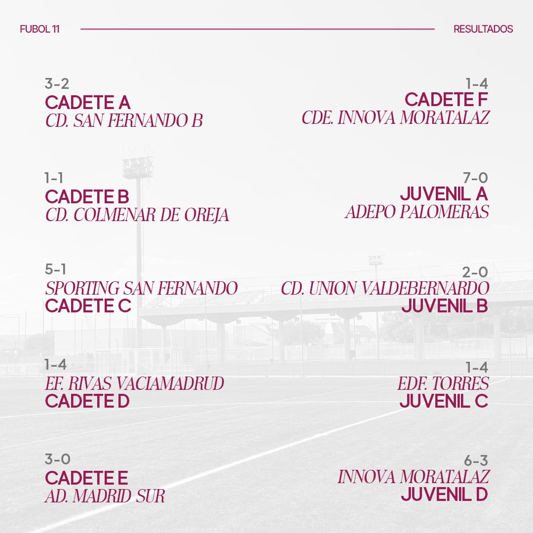 ADC Parque Sureste tweet media