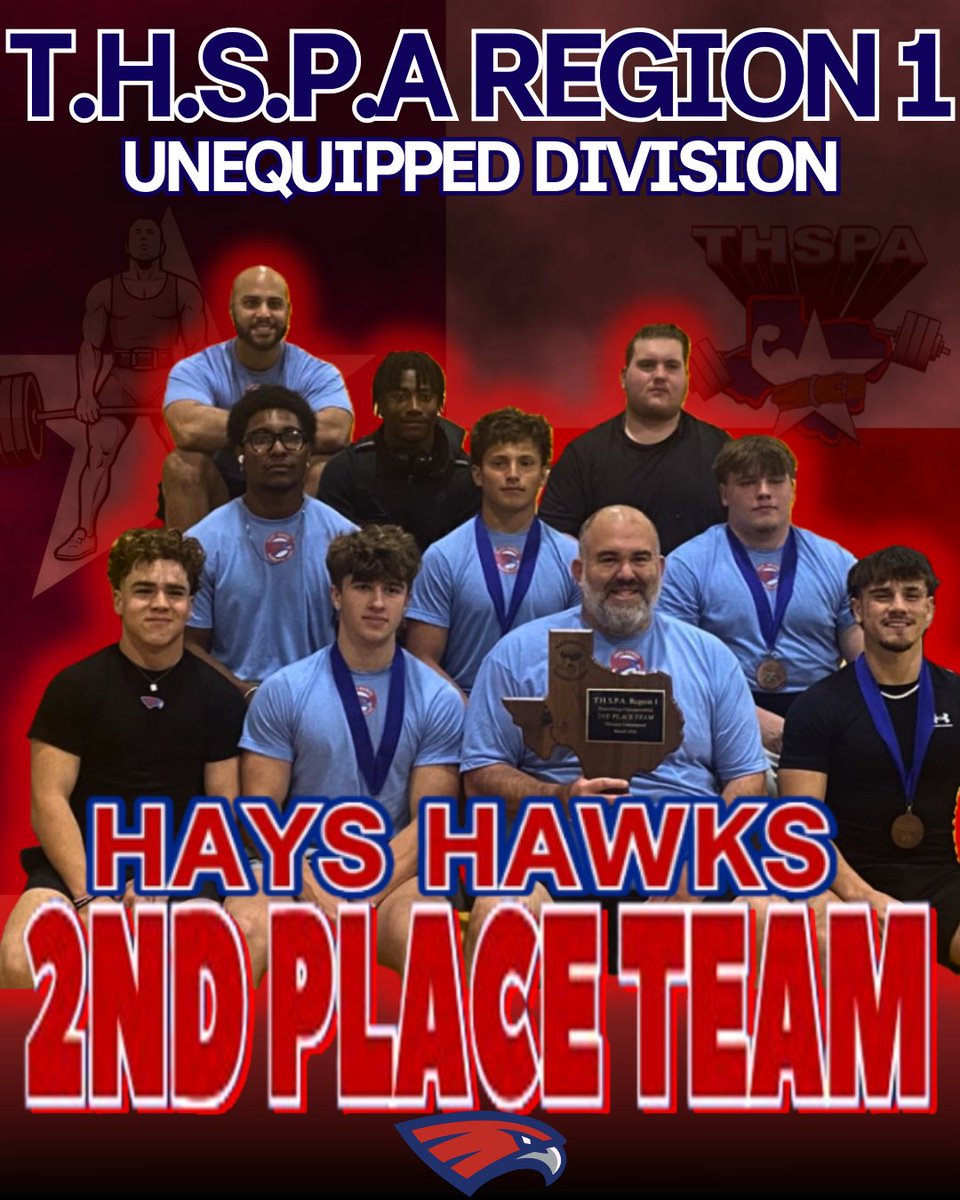 HaysHawksPowerlifting tweet media