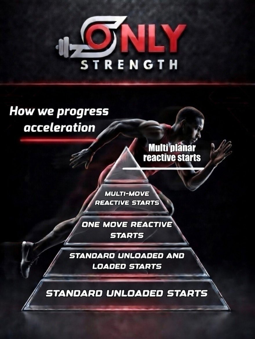 OnlyStrength tweet media