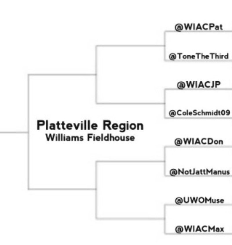 WIACWildt's tweet photo. 🚨 ATTENTION 🚨

#WIACMADNESS ROUND OF 32

VOTING BEGINS NOW FOR THE PLATTEVILLE REGION!!!!

GOOD LUCK TO ALL!!
#CookieTalk
⬇️⬇️⬇️⬇️ https://t.co/mzDiokwepF