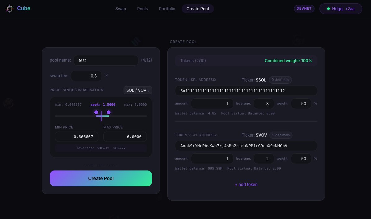 cube dex tweet media