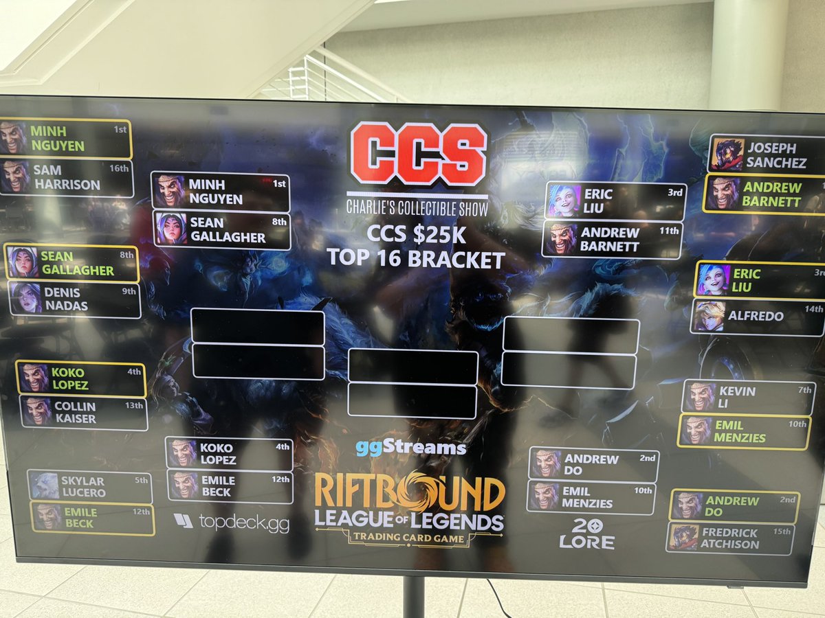 CTCG Minh_Wins tweet media