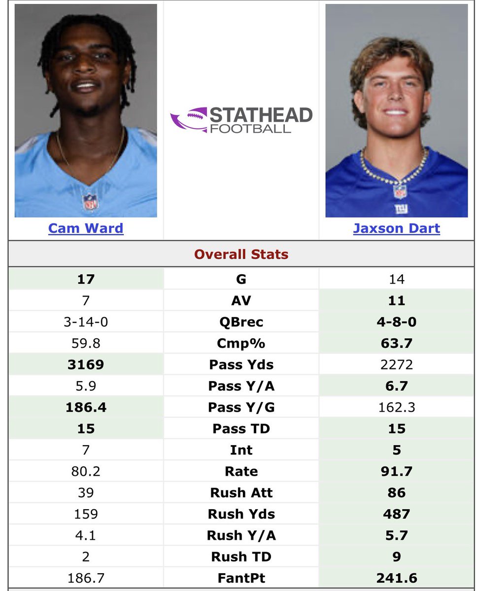 𝙅𝙖𝙮𝙌𝙪𝙖𝙙𝙨 🥷🏿 🗽 tweet media