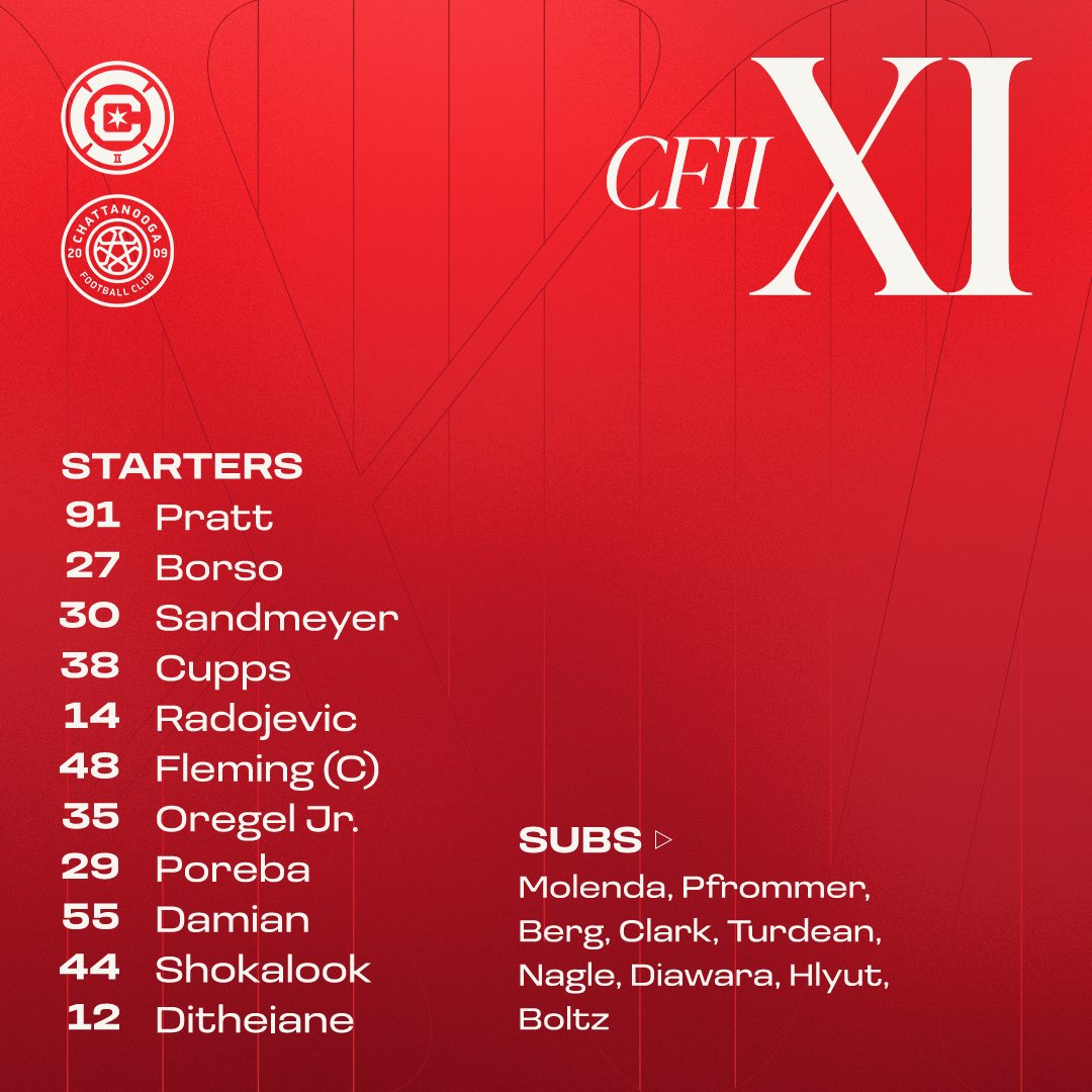 Chicago Fire FC II tweet media