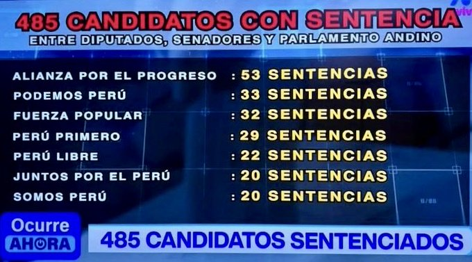 Mr Goblinciano tweet media