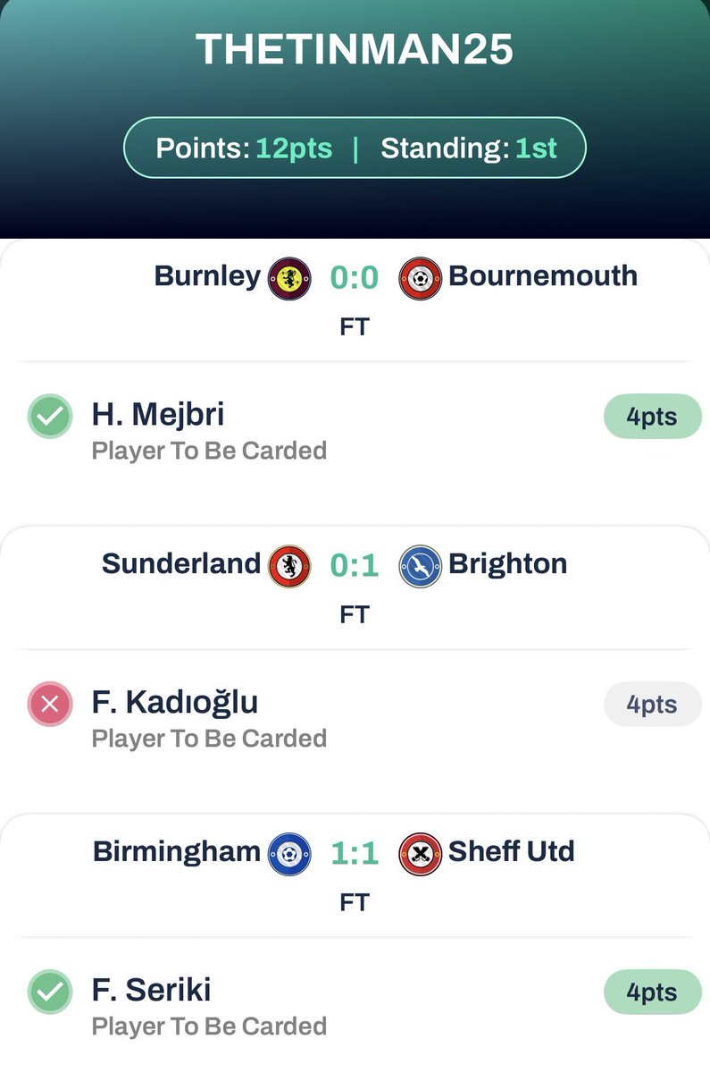 betmate_app's tweet image. 𝗧𝗛𝗘 𝗪𝗜𝗡𝗡𝗘𝗥𝗦 🎉

🟥 Saturday Bookings 🟨 

Two Betmates finish top of the pot TheTinMan25 &amp;amp; Strouvalis85 with 3:6 correct predictions ✅

18 others came close to finish in a paid place! 

🤝 Paid places: @doinfinenow, @PS_HARV

#Bookings