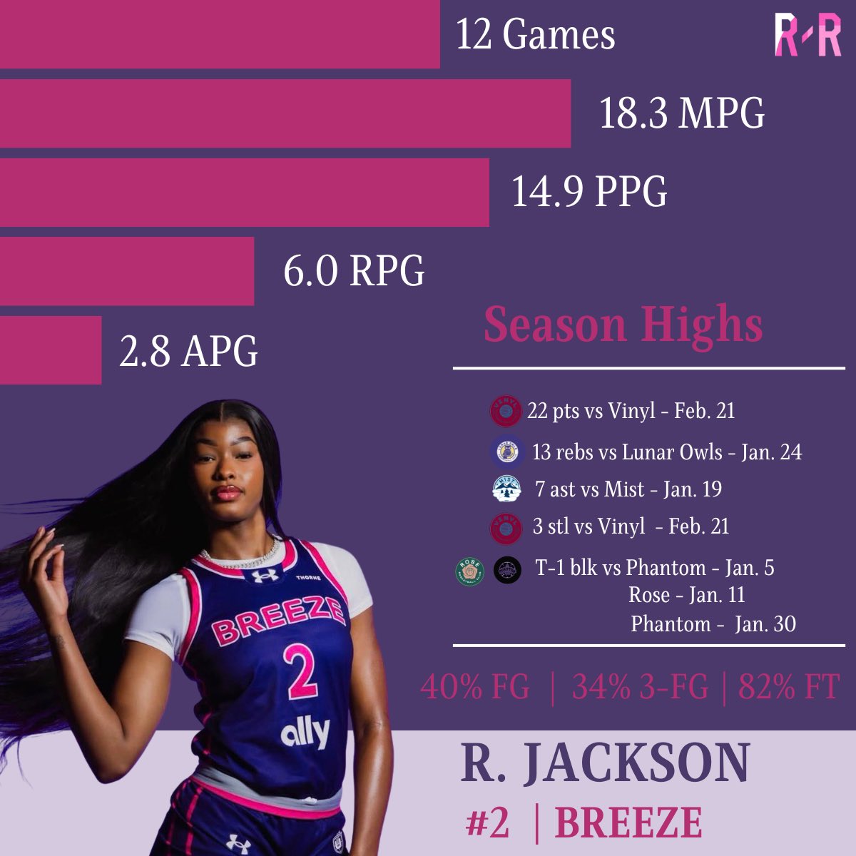 Rickea Report tweet media