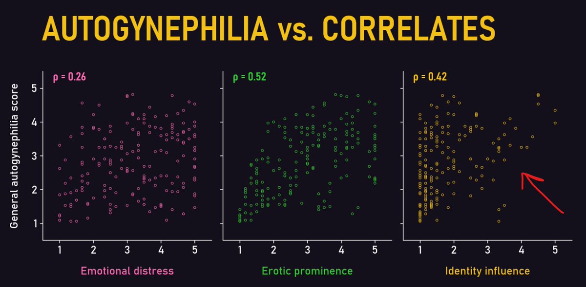β, Ph.D. tweet media