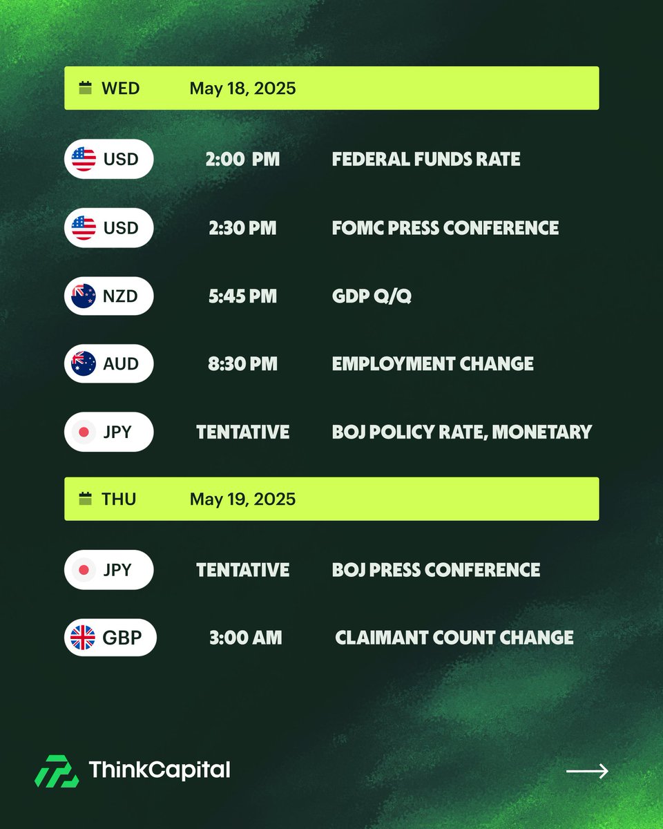 ThinkCapital tweet media