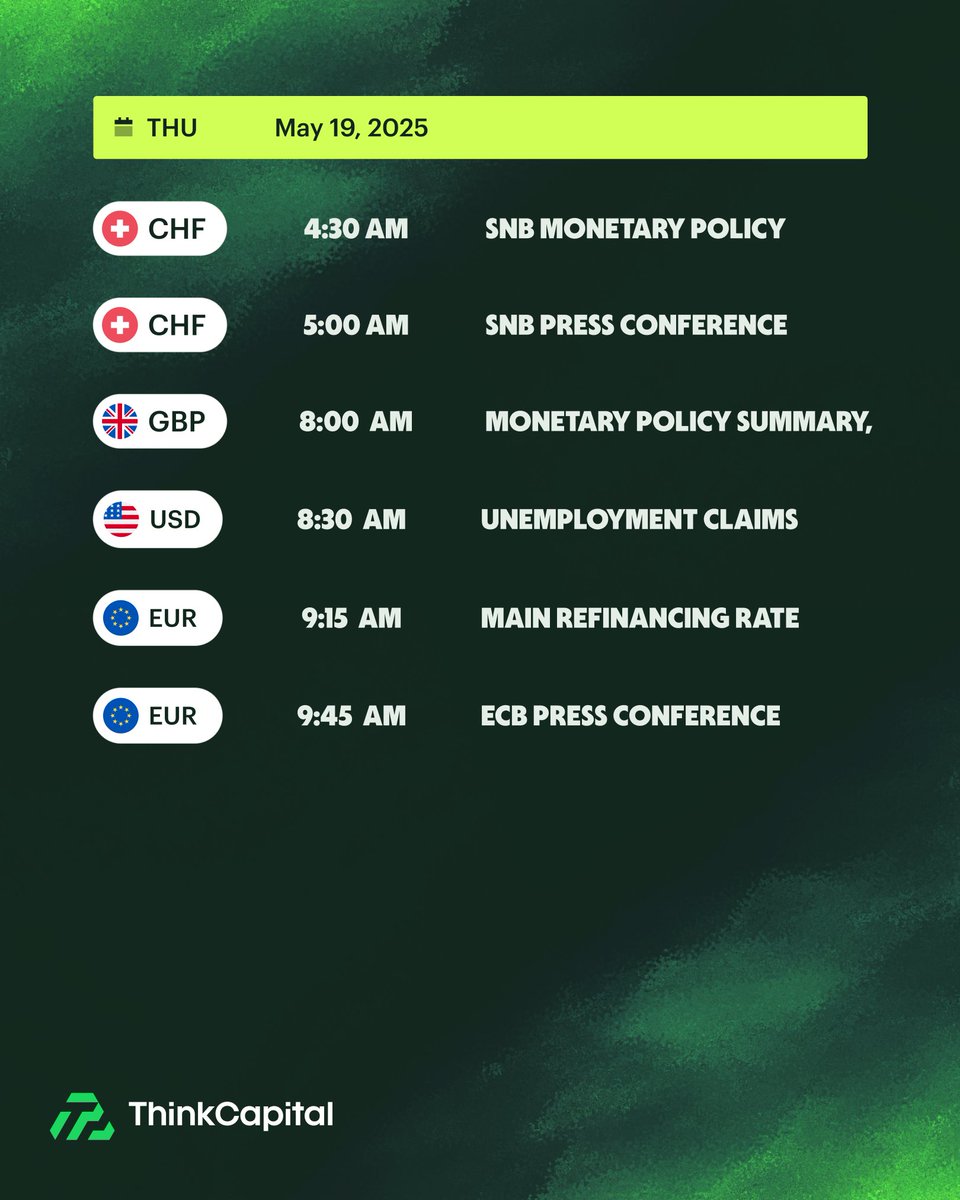 ThinkCapital tweet media