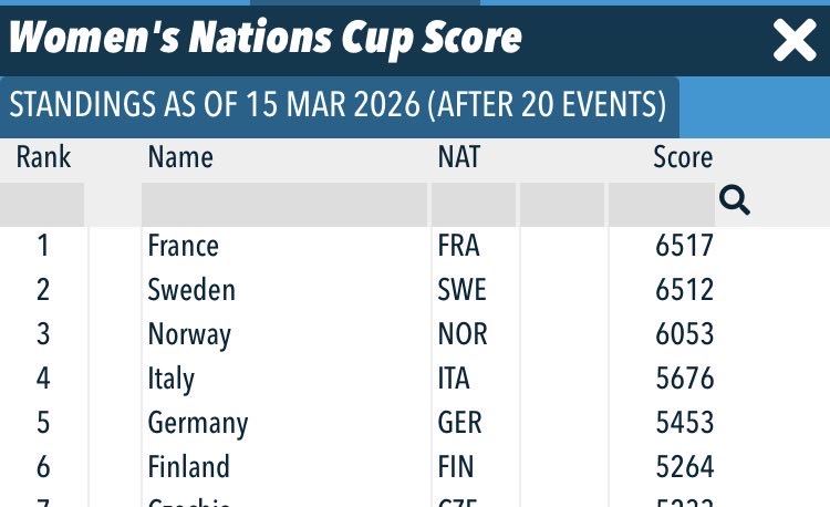 Ola Bränholm tweet media