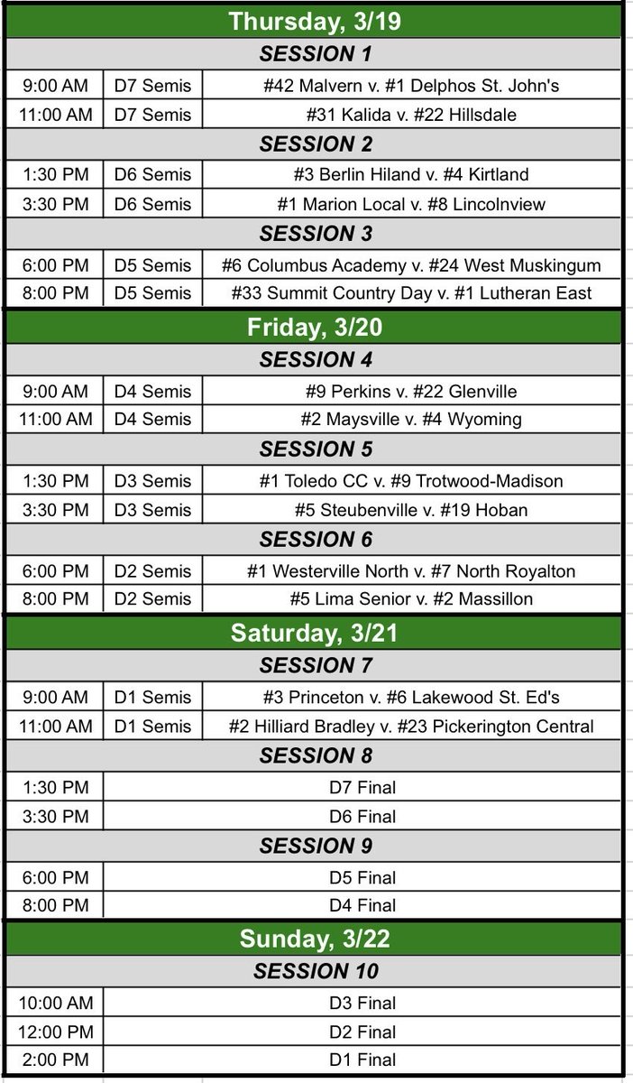 Martin RPI tweet media