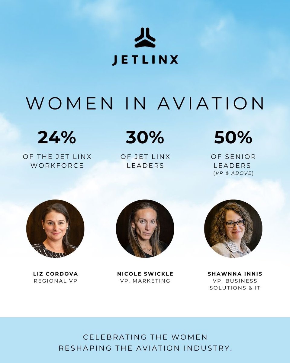 Jet Linx Aviation tweet media