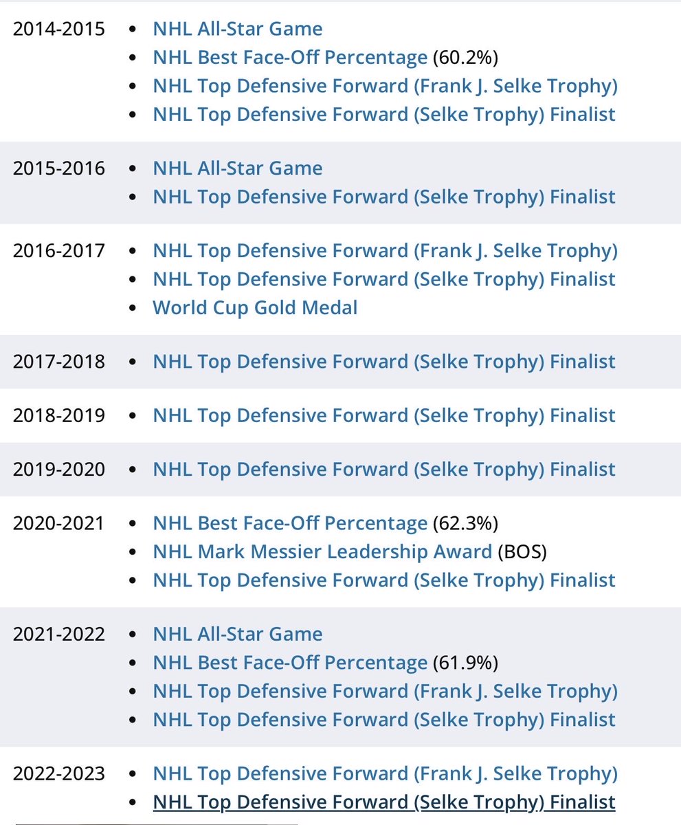 Jesse 🇩🇴 A.K.A “Dominican-PuckHead” tweet media