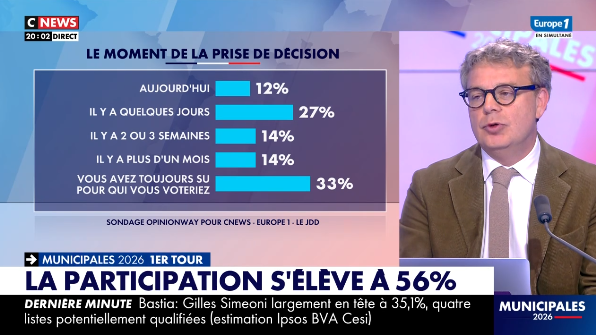 OpinionWay tweet media