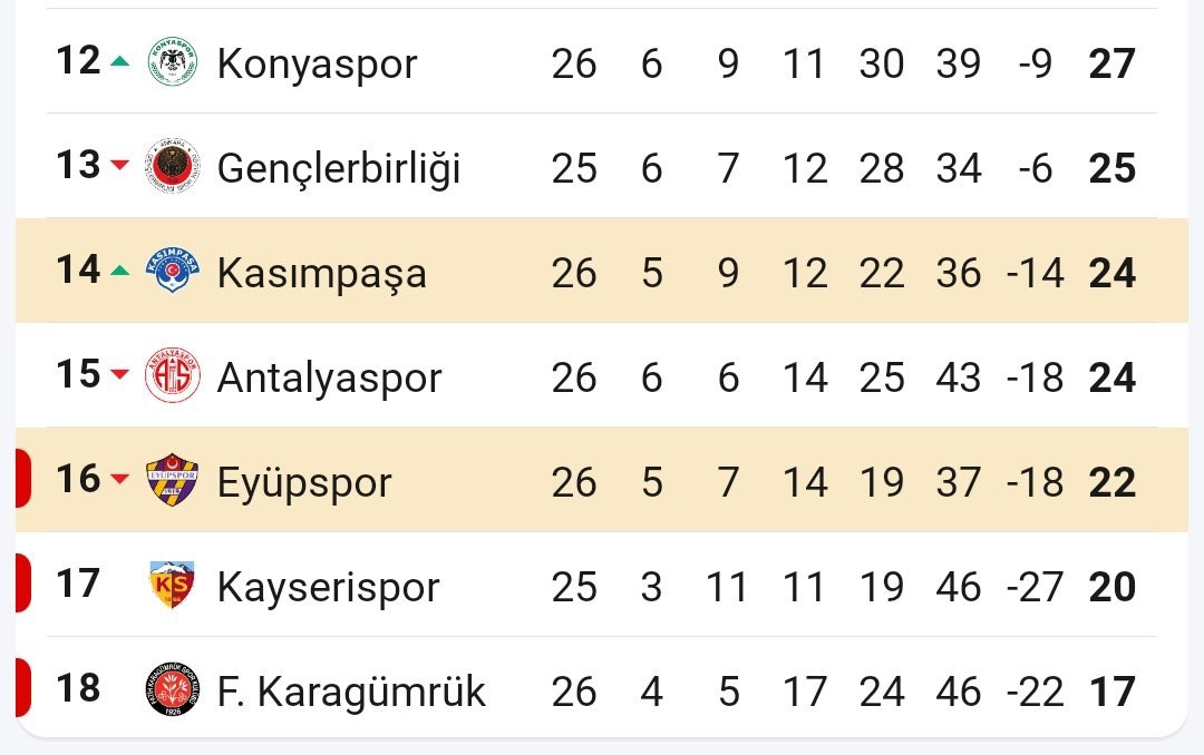 AVŞAR OĞLU tweet media