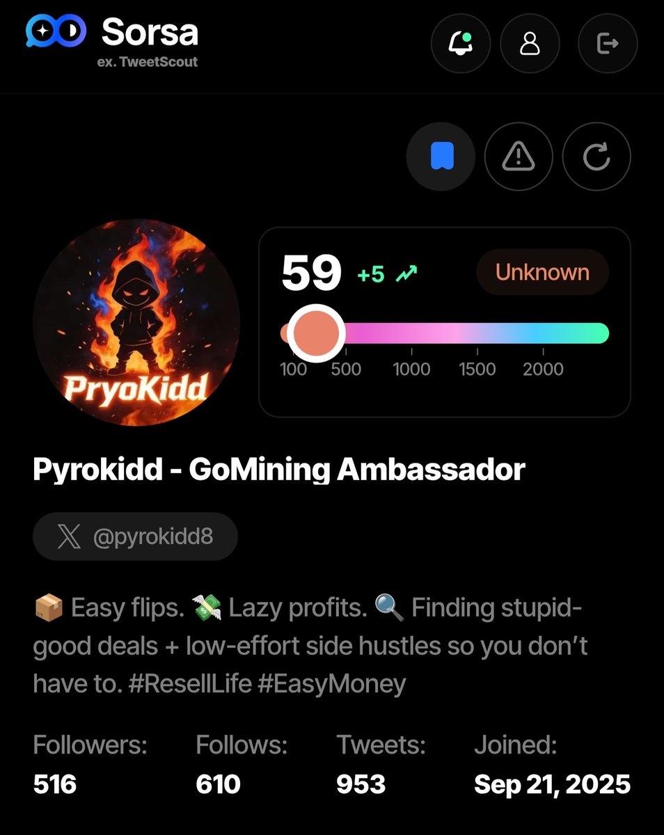 Pyrokidd - GoMining Ambassador tweet media