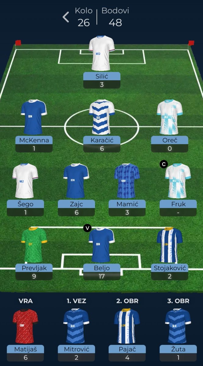 domi__FCB's tweet photo. @FplStrucnjak Kakvo olakšanje kad sam vidio da je zadnja zamjena Thaqi😅 https://t.co/LLbMs9fIAe