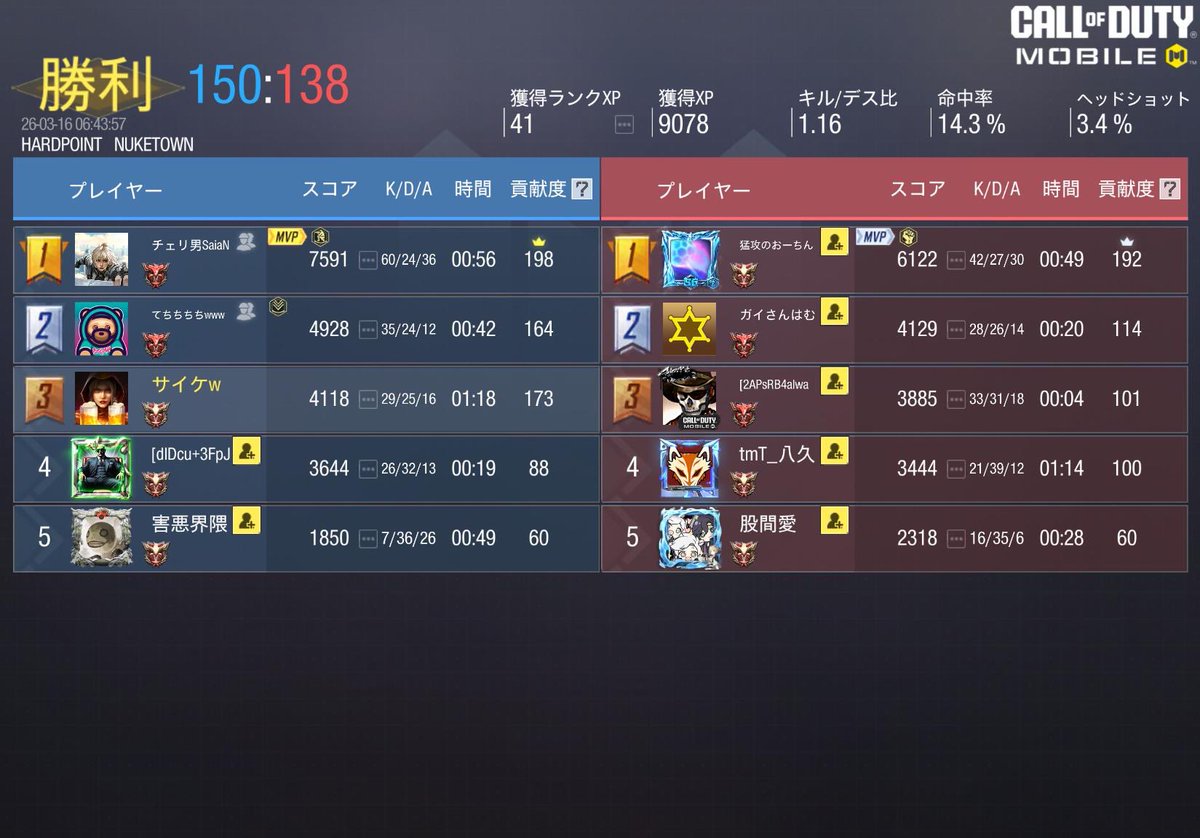 さいけ tweet media