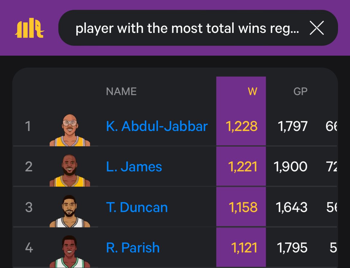 LeGOAT James tweet media