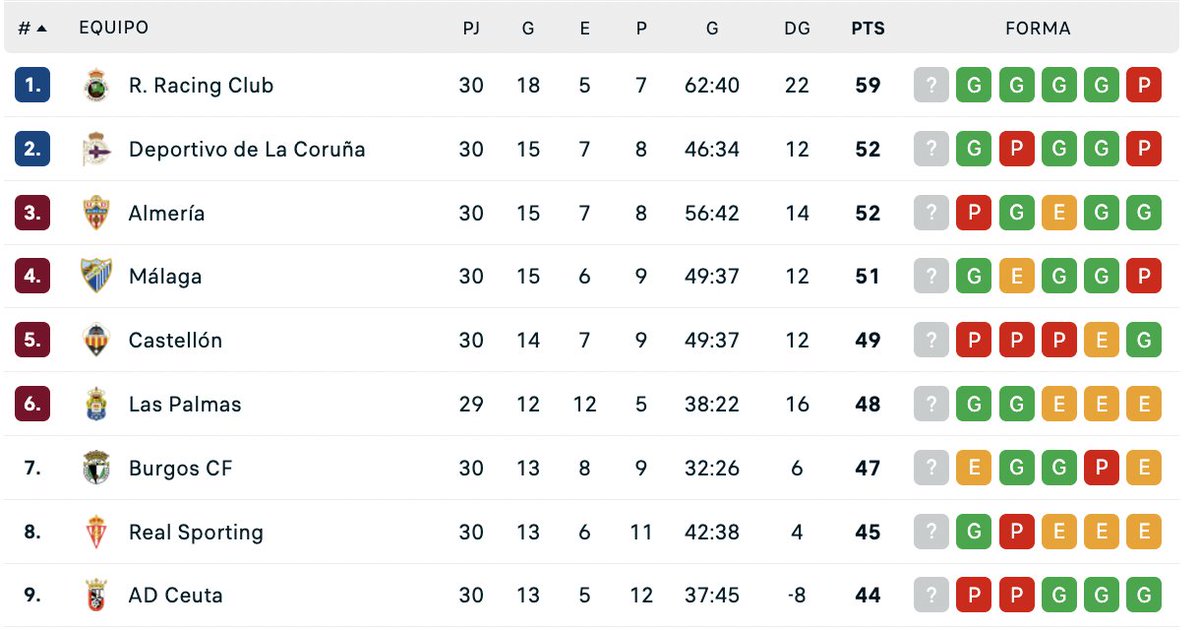 Pablo Puente tweet media