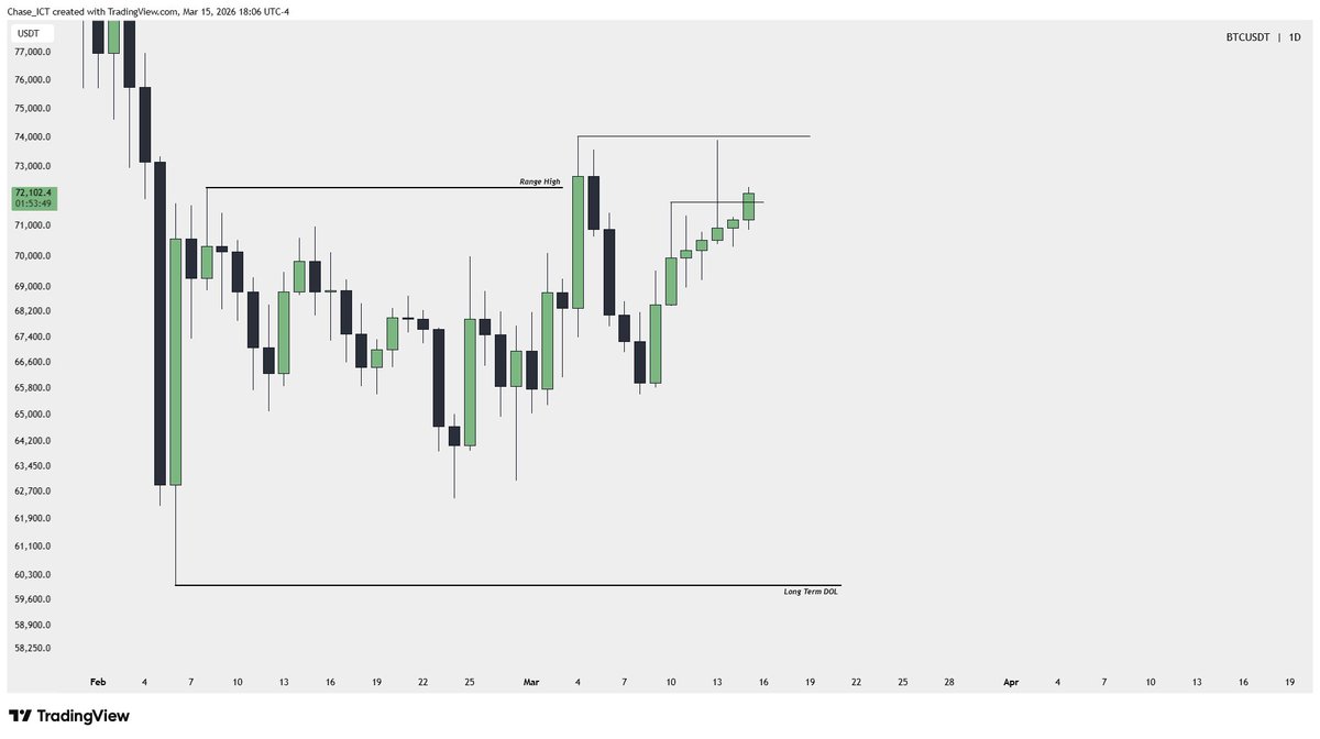 𝘾𝙝𝙖𝙨𝙚 tweet media