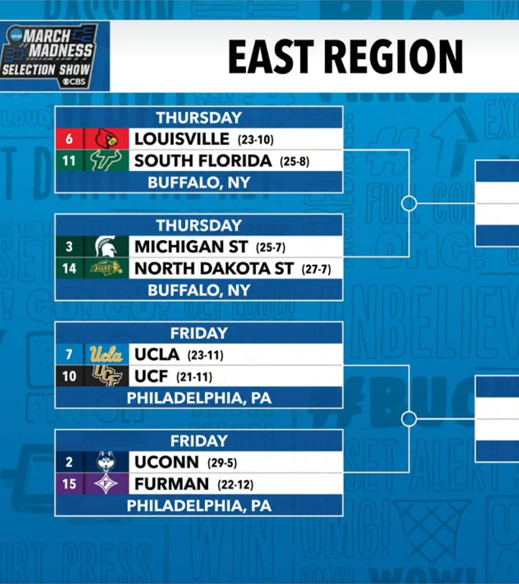 The Sporting News tweet media