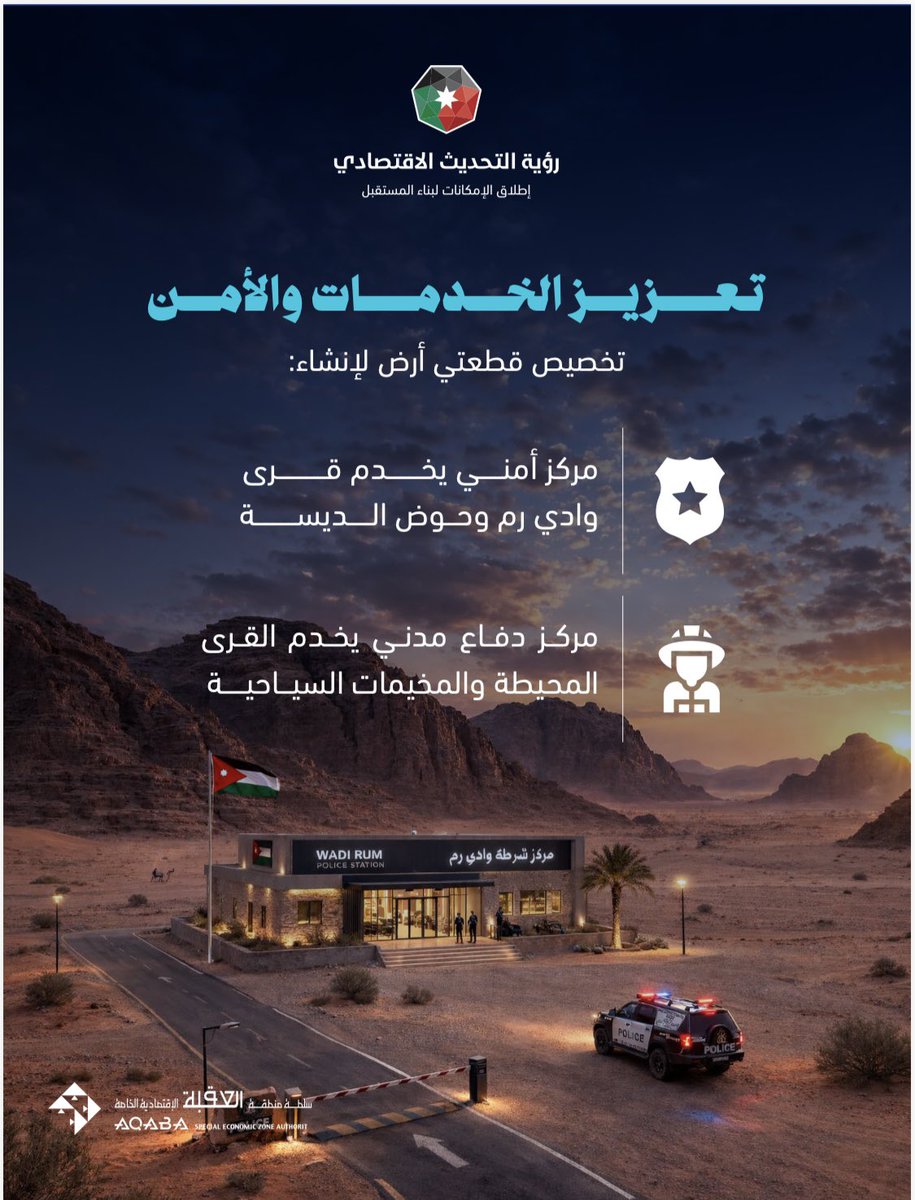 ASEZA سلطة منطقة العقبة الإقتصادية الخاصة tweet media