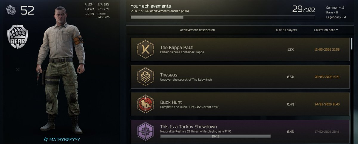 Mathyboyyyy tweet media