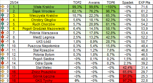 Piotr Klimek tweet media