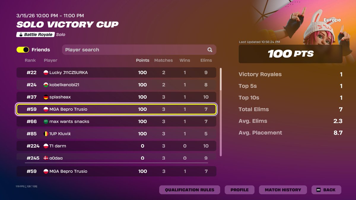 MGA Trusio tweet media