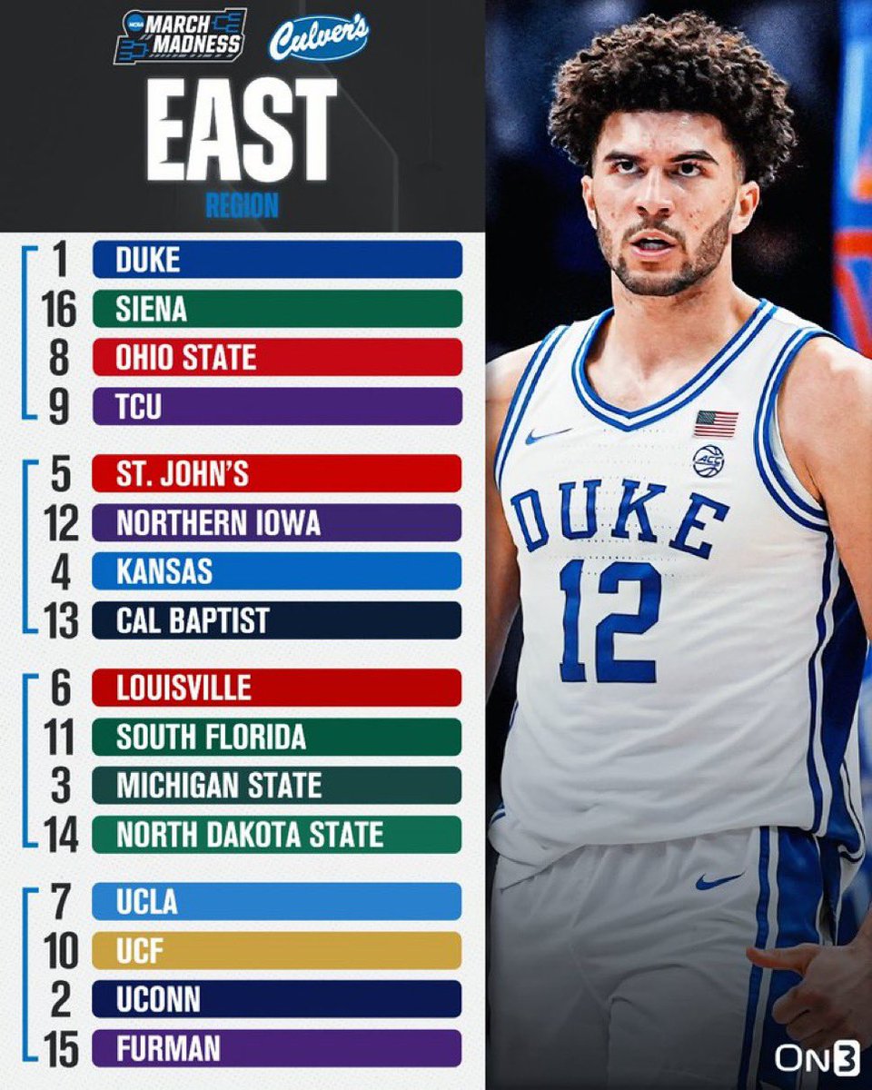 Bryson Howard SZN tweet media