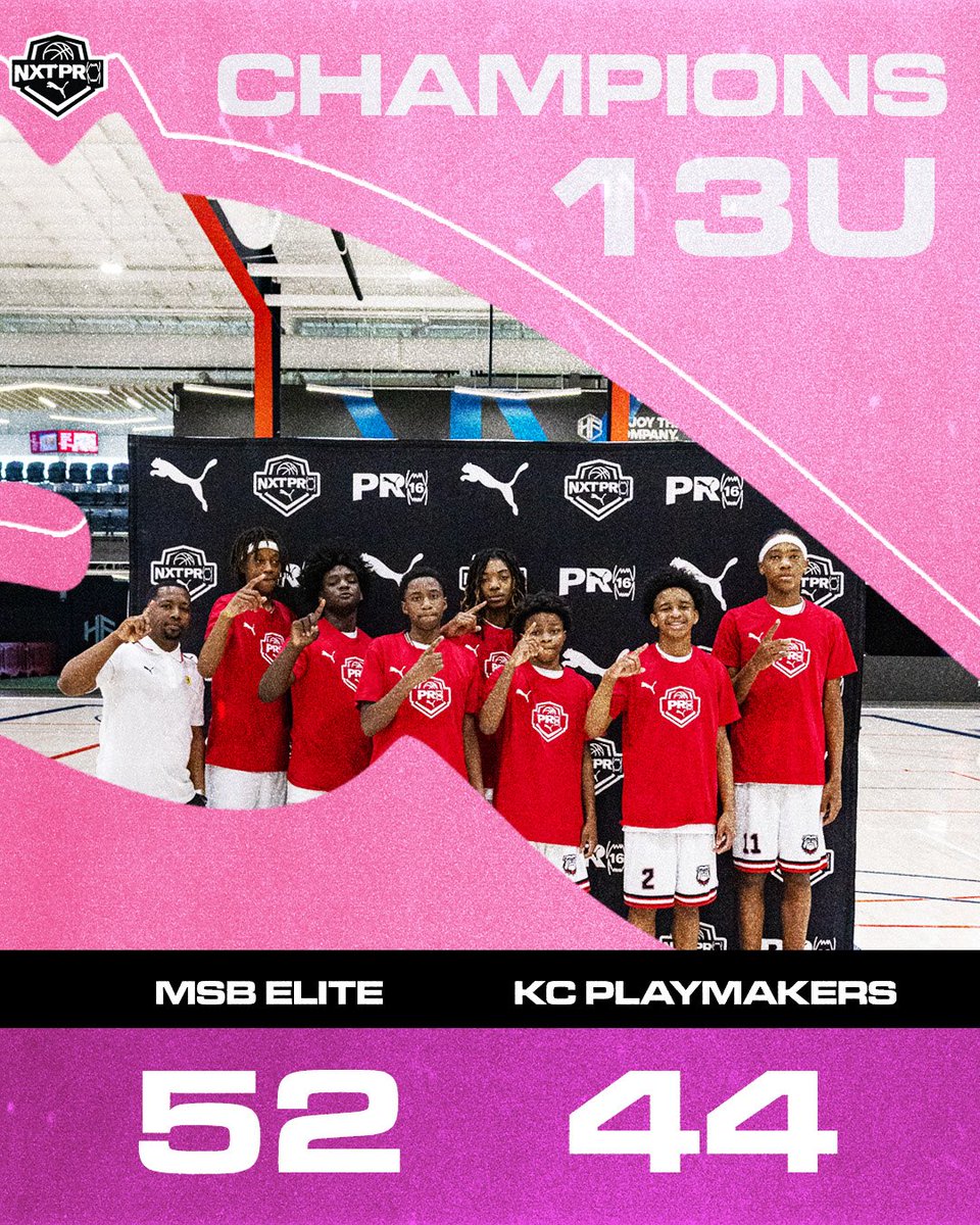 NXTPRO Hoops tweet media