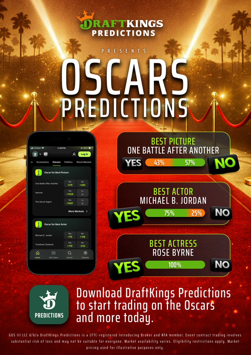 DraftKings Predictions tweet media