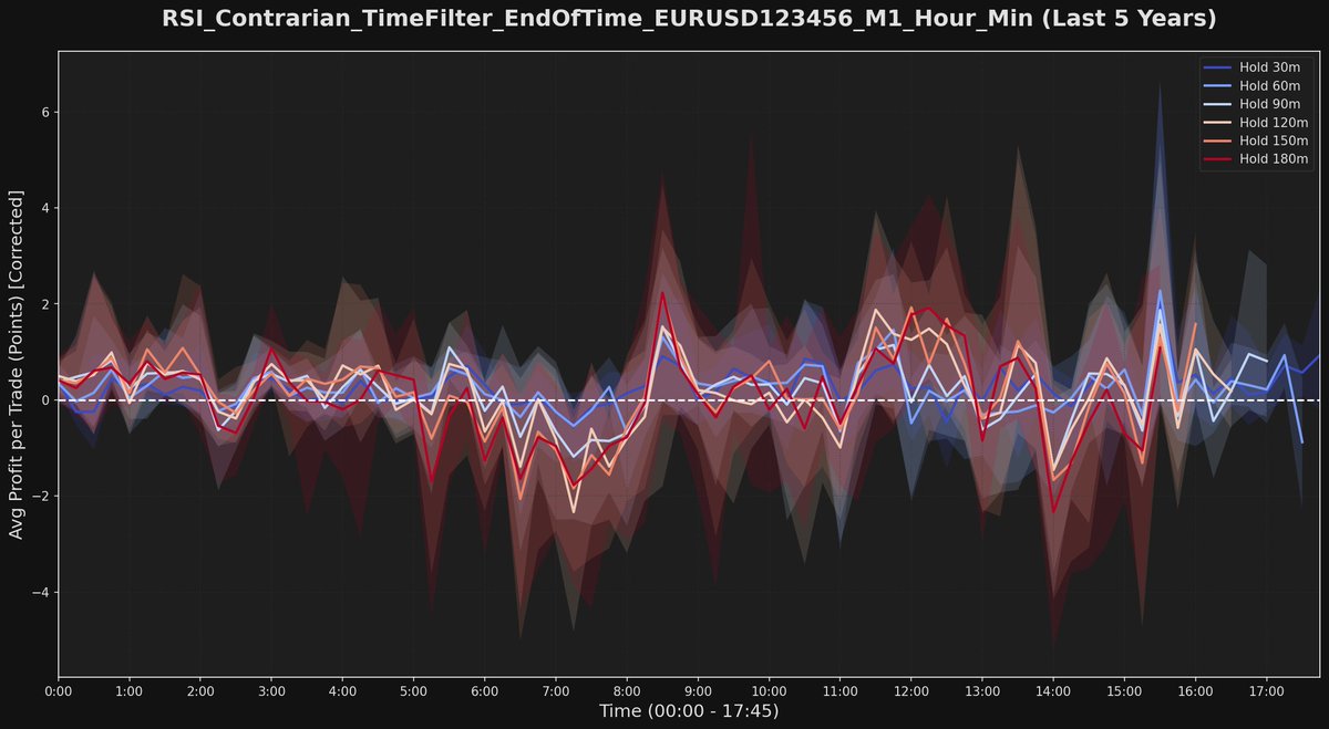 トキ@FX検証屋/カウンセラー tweet media