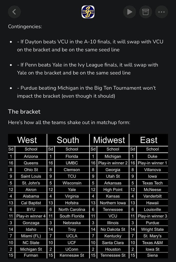 Scott Bell tweet media