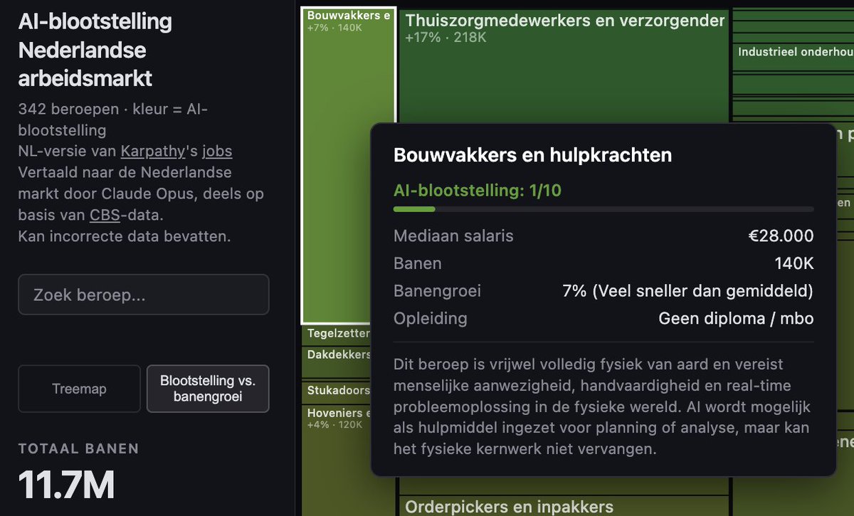 Erik Mus tweet media