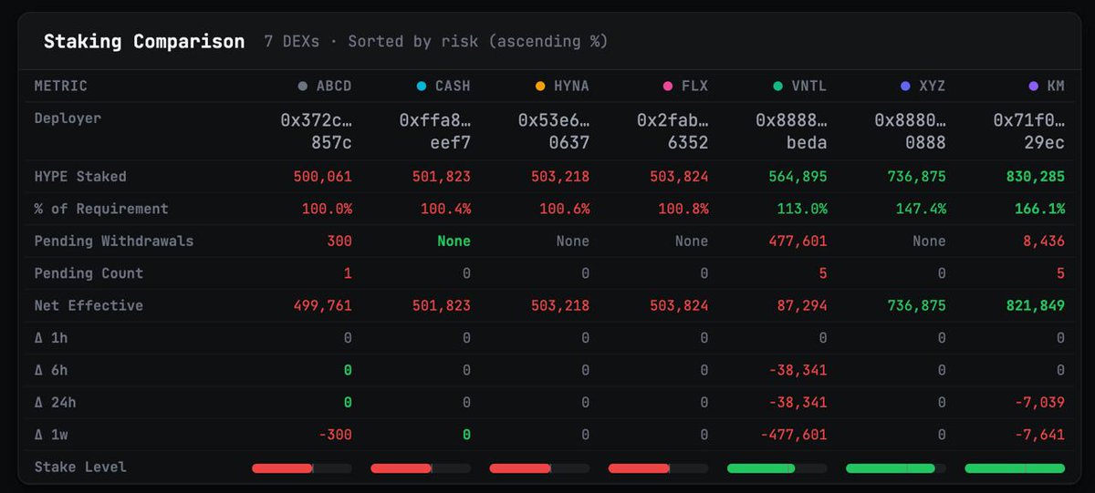 Justin Alick tweet media