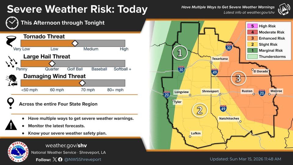 LA State Police tweet media