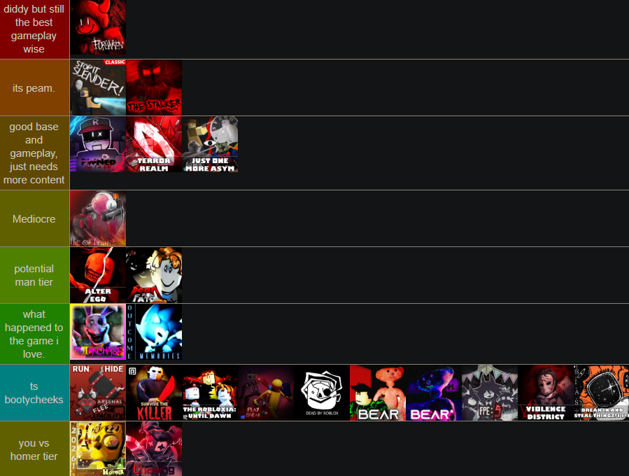 two time fat fetish news tweet media