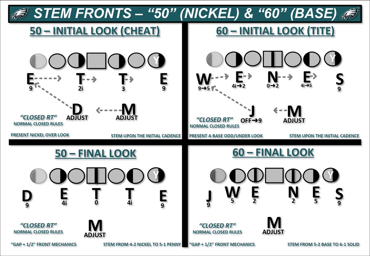 Honest NFL tweet media