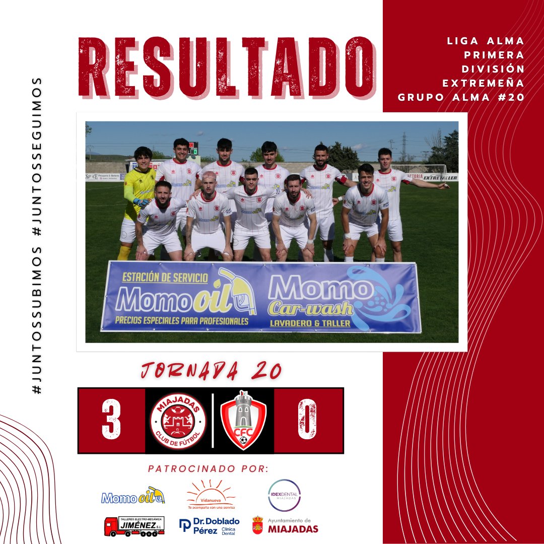 miajadascf's tweet photo. 📋 Jornada 20 | Liga Alma – Primera División Extremeña – Grupo #20

Victoria contundente en el Municipal tras imponernos por 3-0 al @CFCAMPANARIO en un partido muy completo del equipo, que dominó desde el inicio y supo gestionar el encuentro con madurez. https://t.co/Ghz6WI1w5x