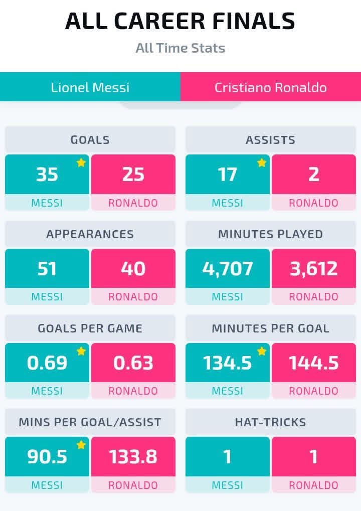 AdamFCB💙❤️ tweet media