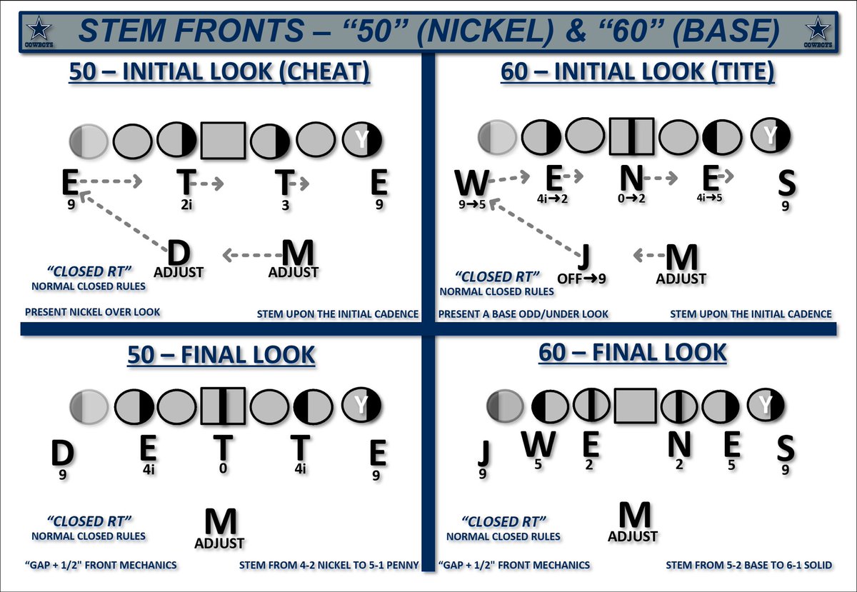 Honest NFL tweet media