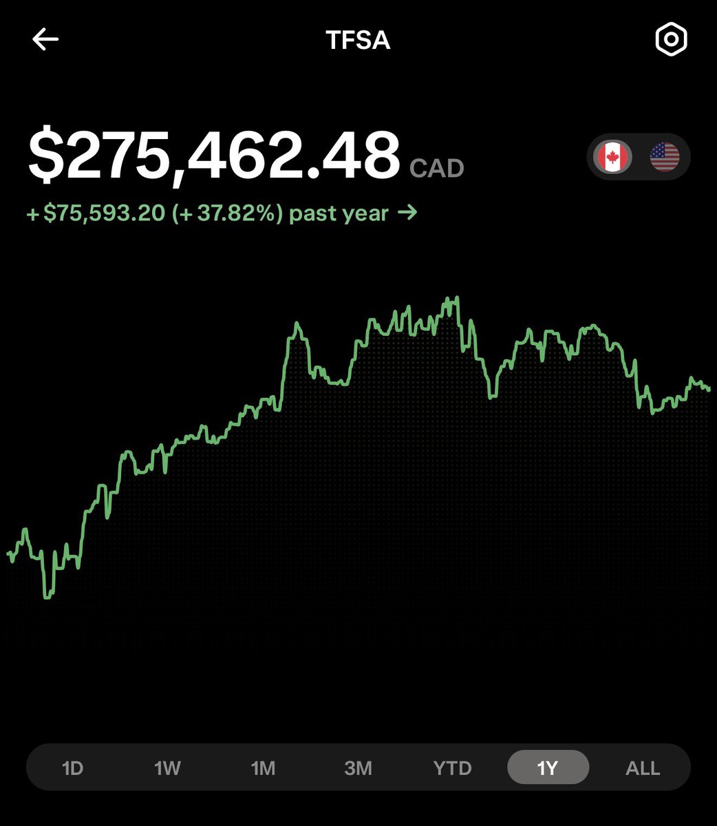 Jacky Chou (buying online businesses up to $1m) tweet media