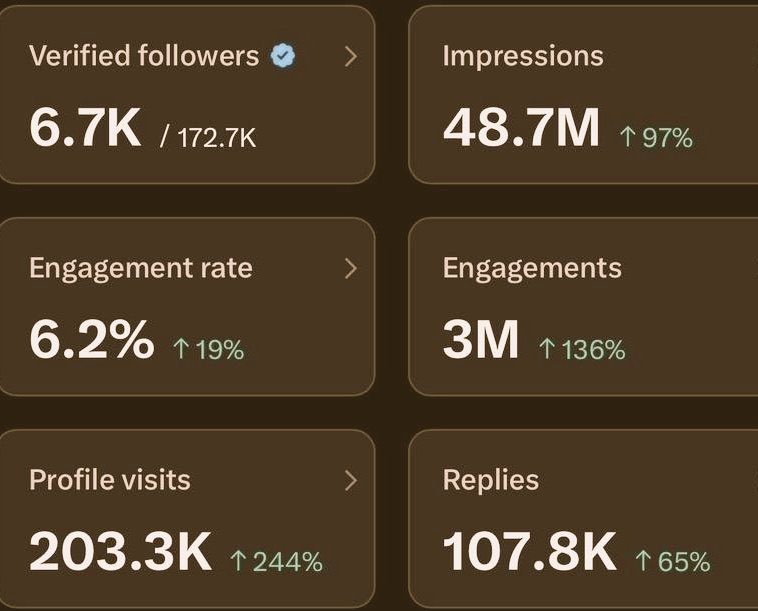 Faith Melinda tweet media