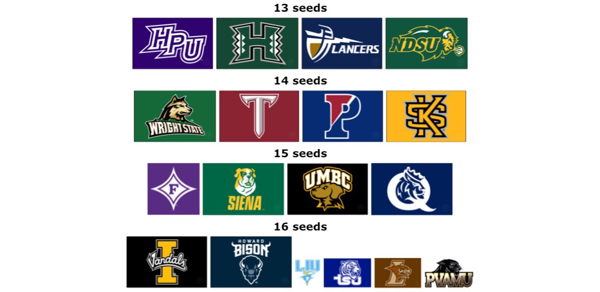 Joseph Baker tweet media