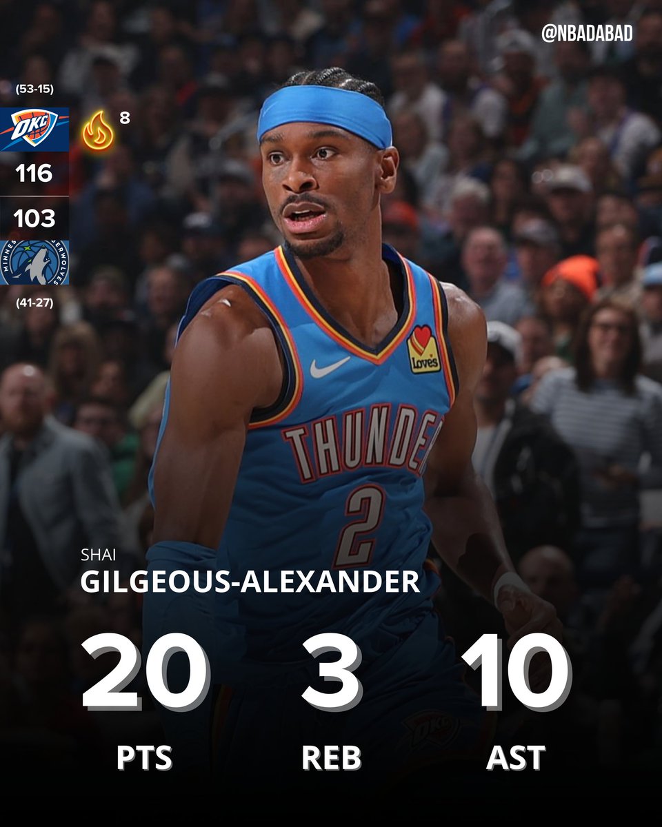 NBA da bad tweet media