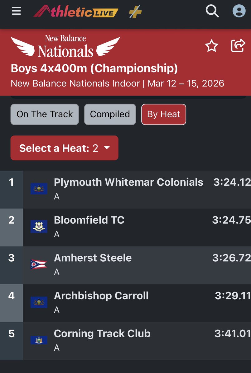 Comets Track tweet media