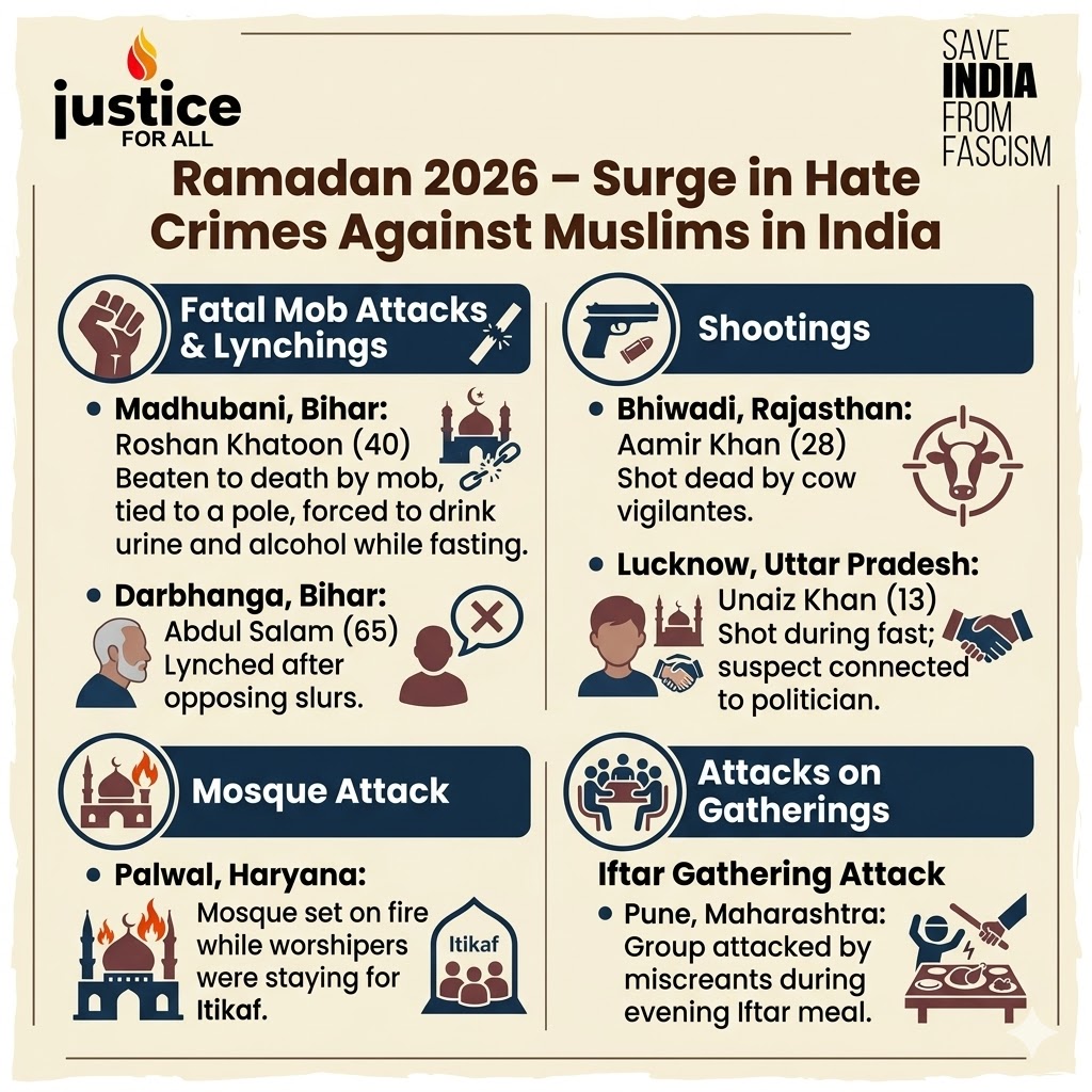 Save India From Fascism tweet media